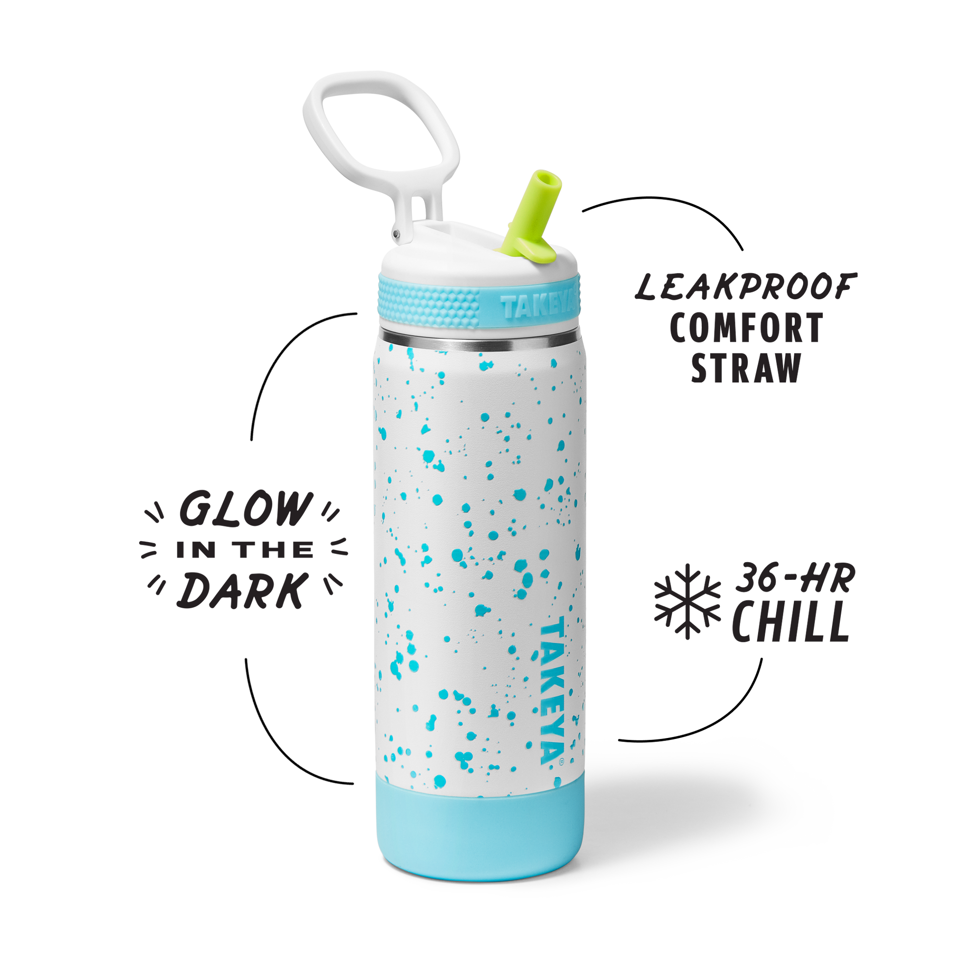 glow-in-the-dark-sport-kids-water-bottle-confetti-with-straw-lid-q1 TKS_SP25_CoreKidsGIDConfetti_StwBtl_CloudGlow_18oz_51368_v2_sRGB_SHD-Callout.png