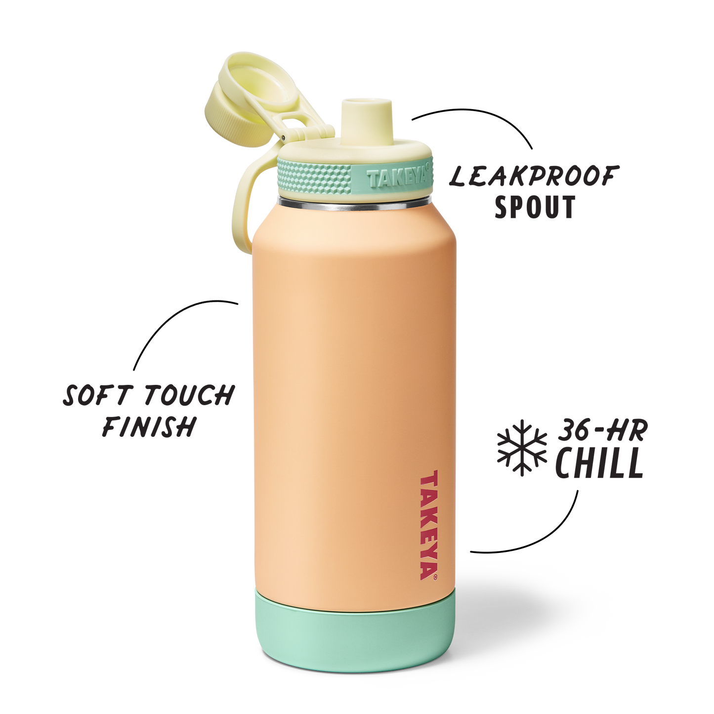 sport-soft-touch-water-bottle-with-spout-lid-b2 TKS_SP25_SoftTouch_SptBtl_PeachJelly_32oz_51376_v2_sRGB_SHD-Callout.png