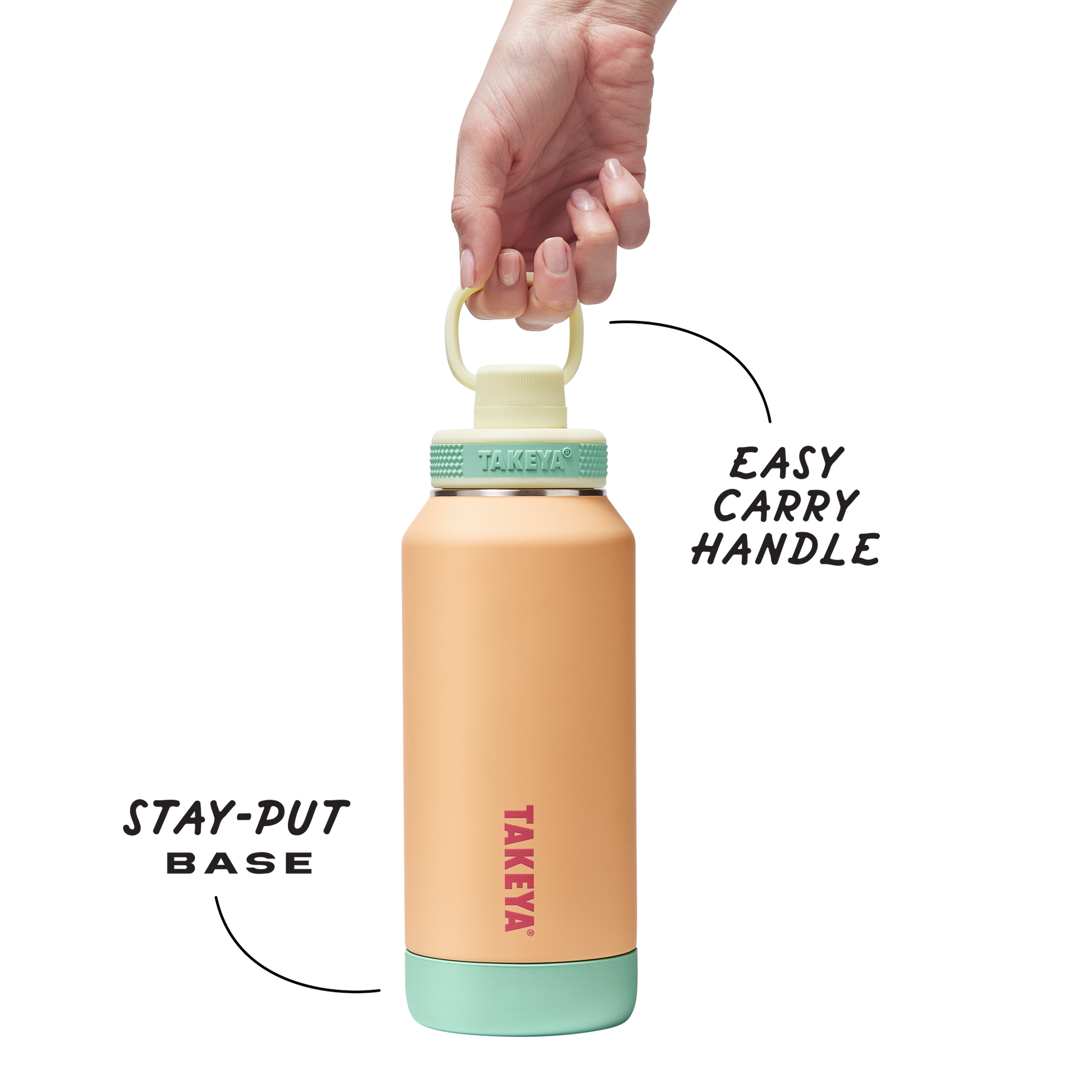sport-soft-touch-water-bottle-with-spout-lid-b2 TKS_SP25_SoftTouch_SptBtl_PeachJelly_32oz_51376_v3_sRGB-Callout.png