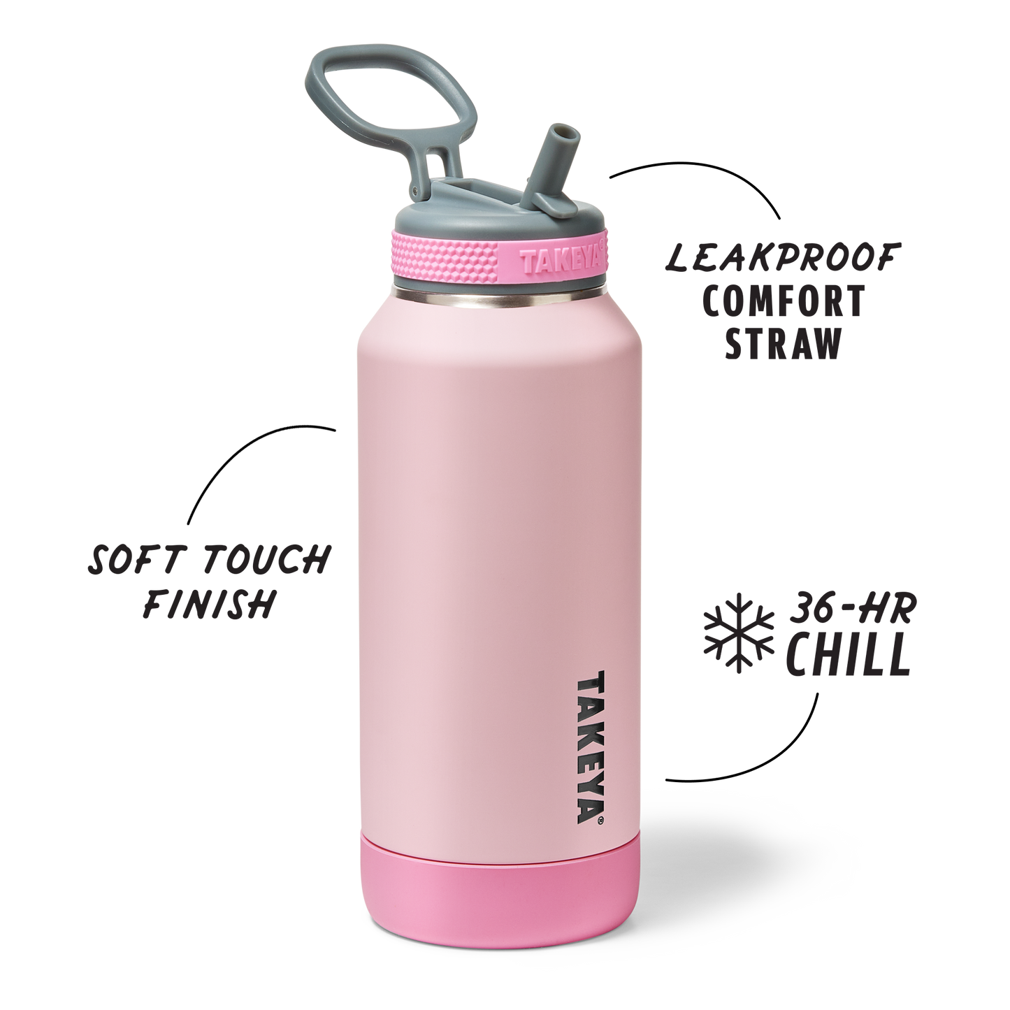 sport-soft-touch-water-bottle-with-straw-lid-f2 TKS_SP25_SoftTouch_StwBtl_PinkJelly_32oz_51378_v2_sRGB_SHD-Callout.png