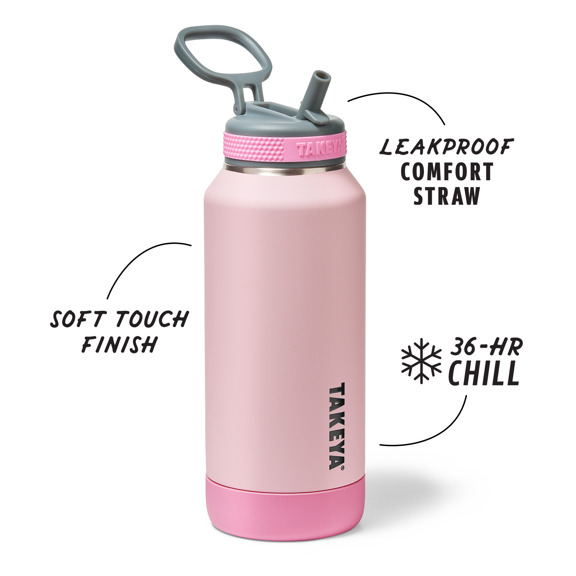 sport-soft-touch-water-bottle-with-straw-lid-f2 TKS_SP25_SoftTouch_StwBtl_PinkJelly_32oz_51378_v2_sRGB_SHD-Callout.png